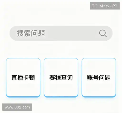 常见问题解答